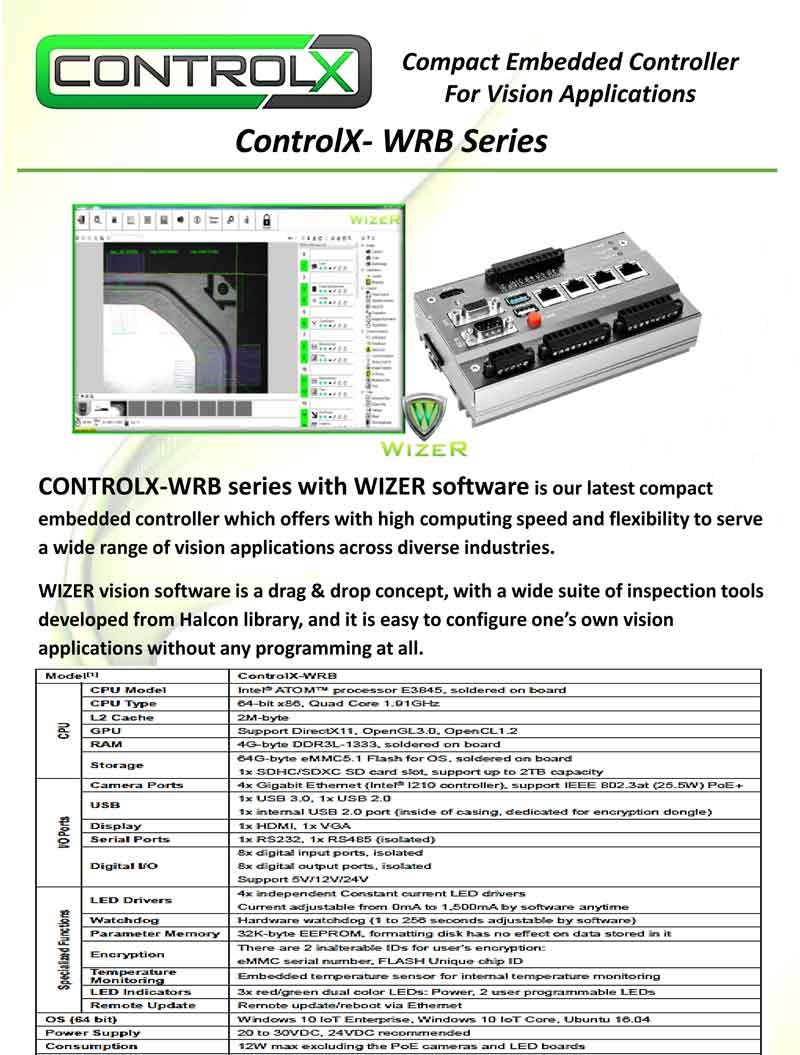 ControlX-WRB Series